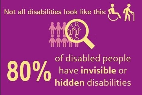 Infographic showing 80% of disabled people have hidden disabilities