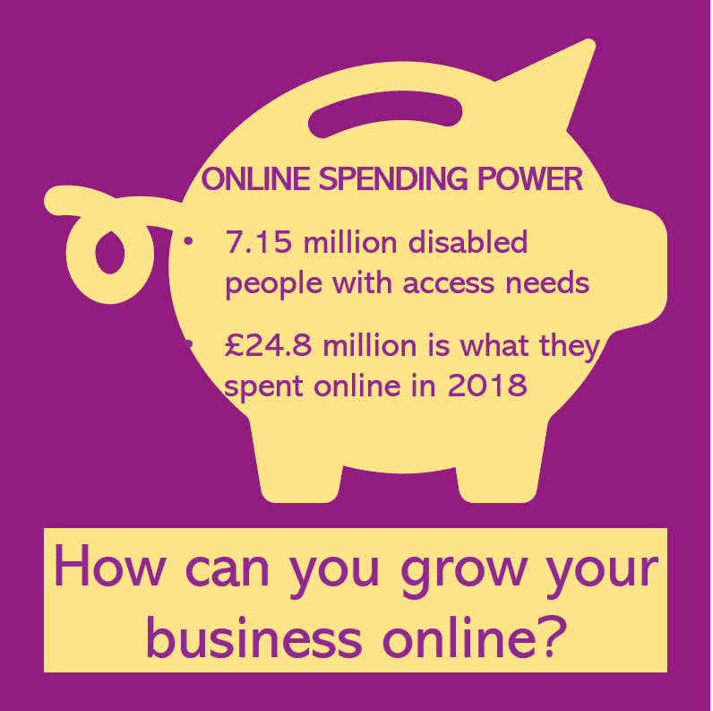 Infographic on the online spending power of web users with accessibility needs